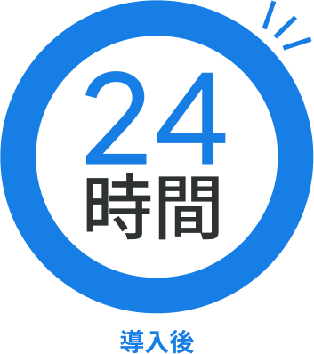 導入後