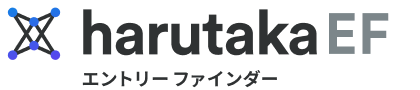 harutaka EF（エントリーファインダー）